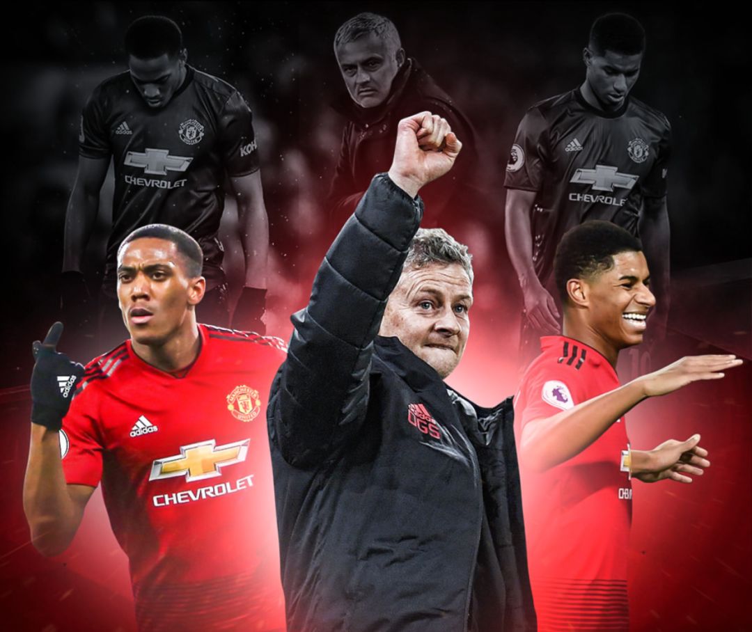 无论是对于 无论是对于